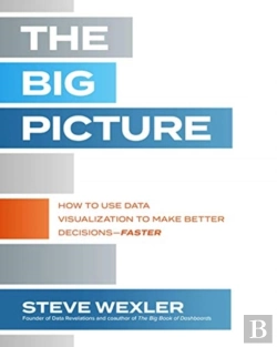 Bertrand.pt - The Big Picture: How To Use Data Visualization To Make Better Decisionsâ€”Faster