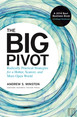 Bertrand.pt - The Big Pivot