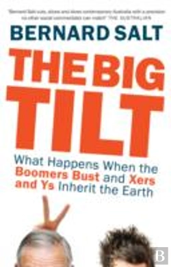 Bertrand.pt - The Big Tilt