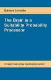 The Brain Is A Suitability Probability Processor