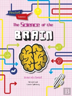 Bertrand.pt - The Brain