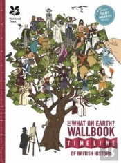 The British History Timeline Wallbook