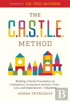The C.A.S.T.L.E. Method