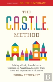 The C.A.S.T.L.E. Method