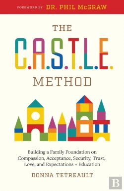 Bertrand.pt - The C.A.S.T.L.E. Method