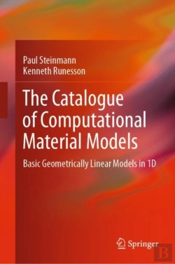 Bertrand.pt - The Catalogue Of Computational Material Models