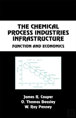 Bertrand.pt - The Chemical Process Industries Infrastructure