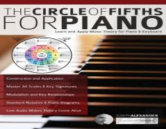The Circle Of Fifths For Piano