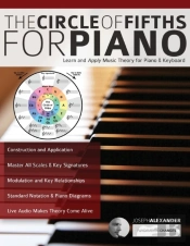 The Circle Of Fifths For Piano