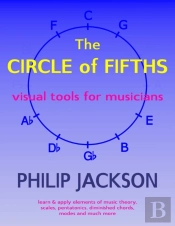 The Circle Of Fifths