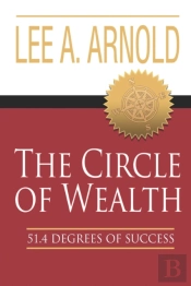 The Circle Of Wealth