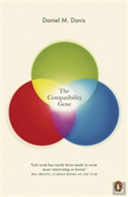 Bertrand.pt - The Compatibility Gene