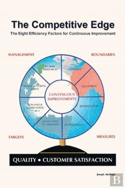 Bertrand.pt - The Competitive Edge