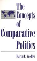 The Concepts Of Comparative Politics