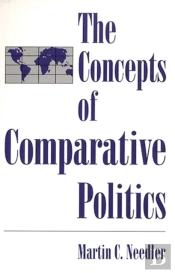 The Concepts Of Comparative Politics