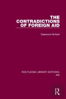 The Contradictions Of Foreign Aid