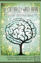 The Culturally-Wired Brain