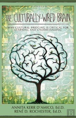 Bertrand.pt - The Culturally-Wired Brain