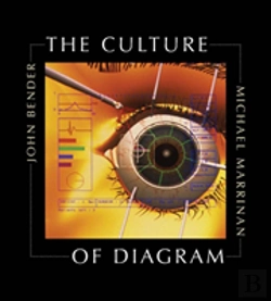 Bertrand.pt - The Culture Of Diagram