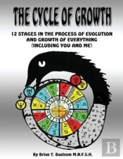 The Cycle Of Growth