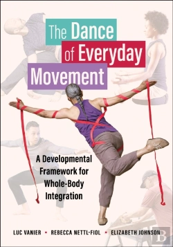Bertrand.pt - The Dance Of Everyday Movement