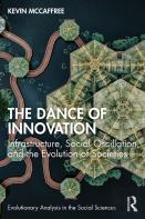 The Dance Of Innovation