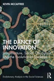 The Dance Of Innovation