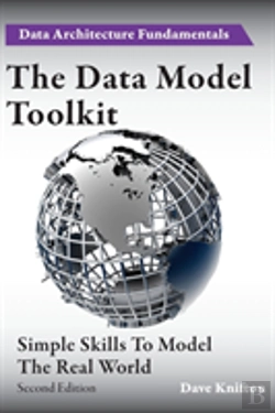 Bertrand.pt - The Data Model Toolkit