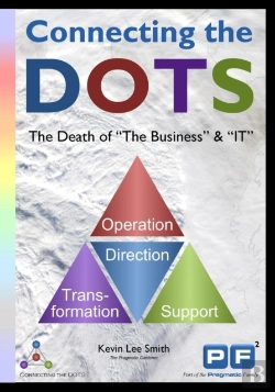 Bertrand.pt - The Death Of The Business & It