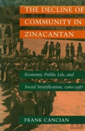 The Decline Of Community In Zinacantan