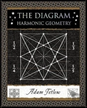 The Diagram
