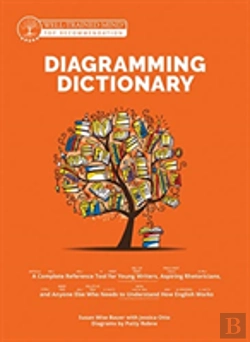 Bertrand.pt - The Diagramming Dictionary