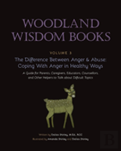 The Difference Between Anger & Abuse