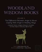 The Difference Between Anger & Abuse