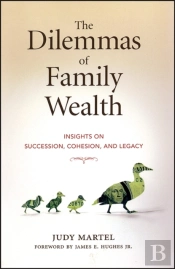 The Dilemmas Of Family Wealth