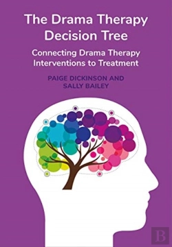 Bertrand.pt - The Drama Therapy Decision Tree