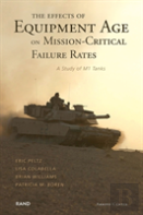 The Effects Of Equipment Age On Mission Critical Failure Rates