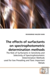 The Effects Of Surfactants On Spectropho