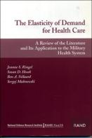 The Elasticity Of Demand For Health Care