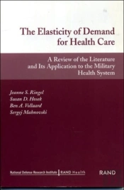 The Elasticity Of Demand For Health Care