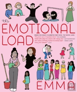 Bertrand.pt - The Emotional Load