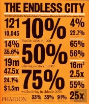 The Endless City