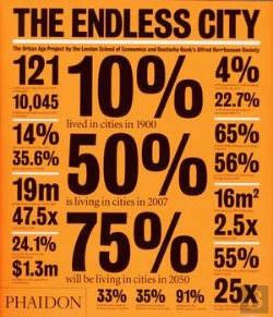 Bertrand.pt - The Endless City