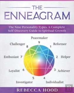 Bertrand.pt - The Enneagram