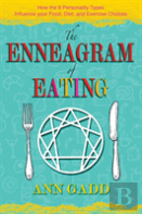 The Enneagram Of Eating