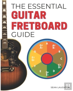 Bertrand.pt - The Essential Guitar Fretboard Guide