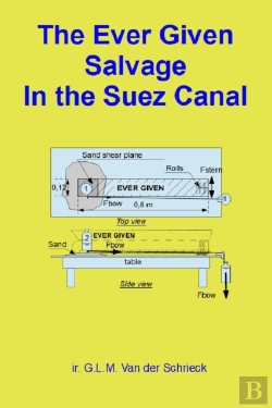 Bertrand.pt - The Ever Given  Salvage In The Suez Canal