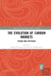 The Evolution Of Carbon Markets