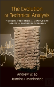 The Evolution Of Technical Analysis