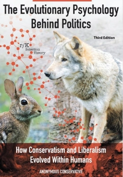 Bertrand.pt - The Evolutionary Psychology Behind Politics: How Conservatism And Liberalism Evolved Within Humans